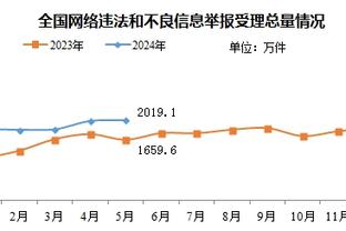 赛前罗马球迷合唱队歌+展示TIFO，这气氛无敌了